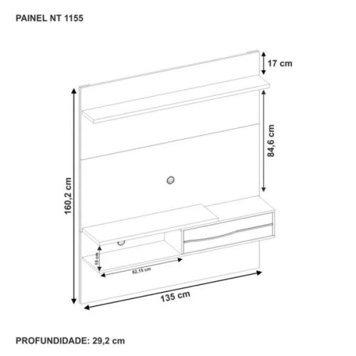 Painel 1155 